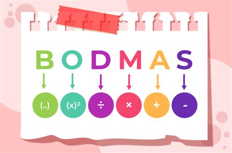 Bodmas Rule Questions Learn Bodmas Rule With Examples