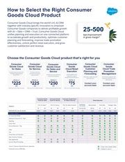 consumer goods pricing comparison chart : Free Download, Borrow, and ...