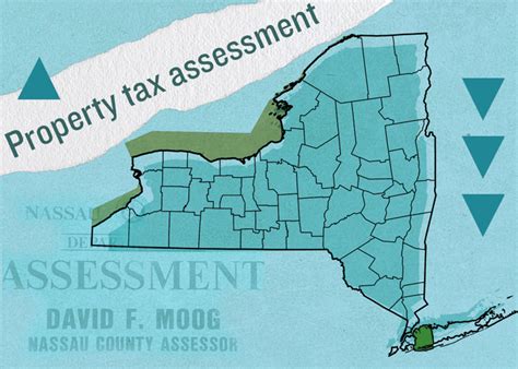 Nassau County Tax Assessments Challenged By 80k Property Owners