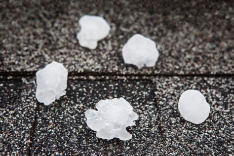 The Exclusive Hail Damage Prevention Guide For 2019