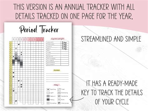 Period Tracker Printable Monthly Annual Shark Week Etsy