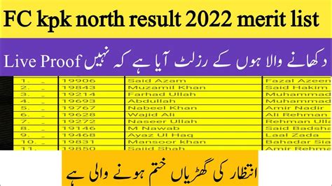 Frontier Corps Kpk North Result Merit List Job Mcqs Pk Youtube