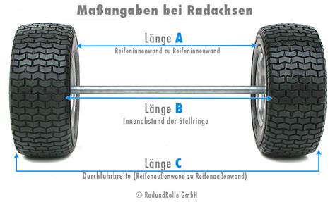 Radachse mit pannenfesten PU Rädern 15x6 00 6 380x150mm Stahlfelge