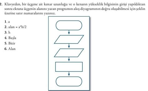 9 Sınıf Bilgisayar Lütfen yardım edin acil yazmam gerek yarına