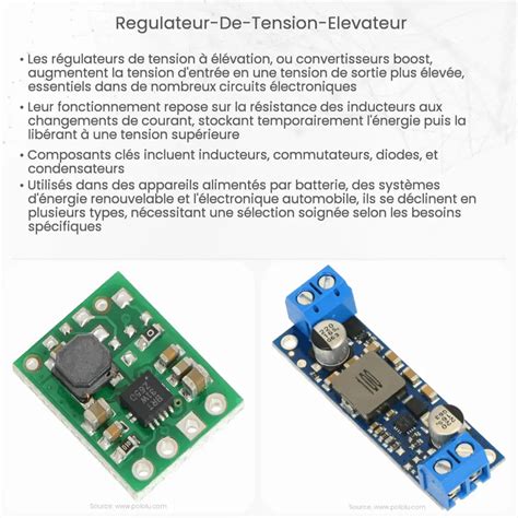 Régulateur de tension élévateur Comment ça marche application et