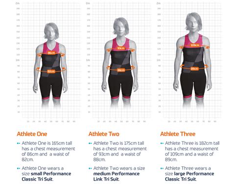 Triathlon Sizing Guide Champion System Uk