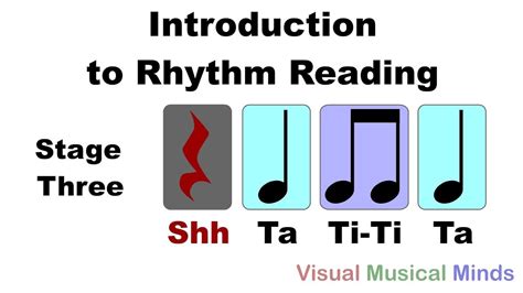 Introduction To Rhythm Reading Stage Three YouTube