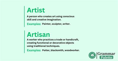 Artist vs Artisan: What's the Difference? | Grammar Palette