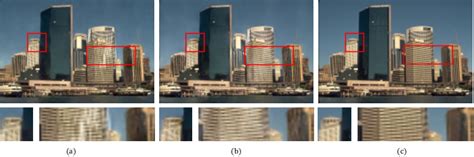 Figure From Single Image Deraining With Generative Adversarial