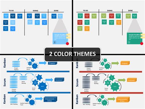 Kanban Powerpoint Template Sketchbubble