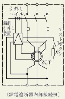 漏電遮断器（ELCB)の動作原理のまとめ | 名無し電気管理事務所