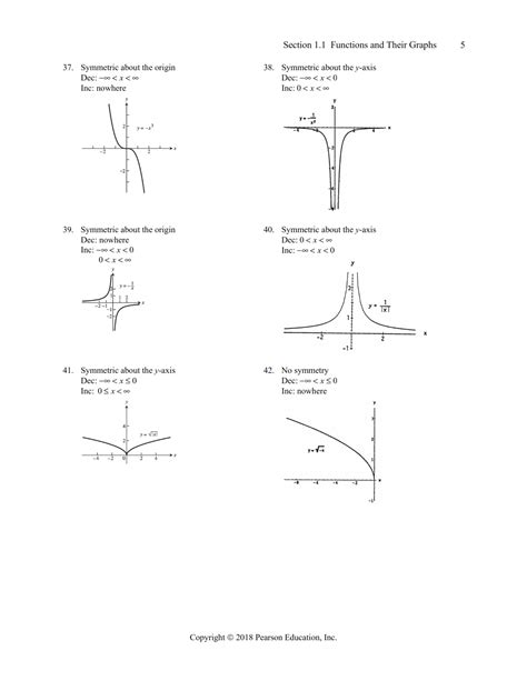 Thomas Calculus 14th Edition Hass All Chapter Solutions Manual Pdf