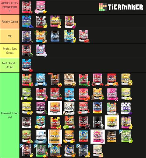 Every Gfuel Tub Flavor To The Juice Tier List Community Rankings