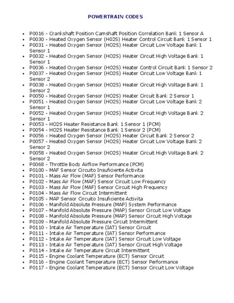 Volvo Truck Codes List Tronicascse