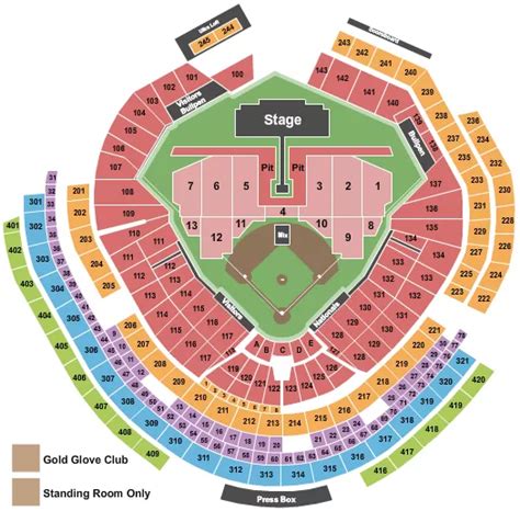 Nationals Park Events, Tickets, and Seating Charts