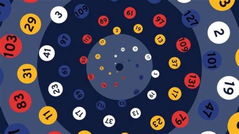 The Riemann Hypothesis, Explained - Mathematics