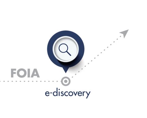 Merging EDiscovery FOIA Software How New Tech Solves Old Problems