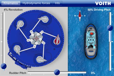 App Shopper: Voith iVSP - Interactive Voith Schneider Propeller (Education)