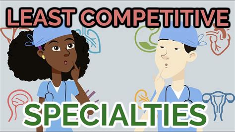 Top 10 Least Competitive Doctor Specialties 2022 YouTube