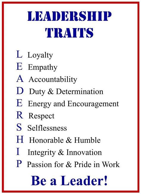 Leadership Traits Leadership Team Development Leadership Inspiration