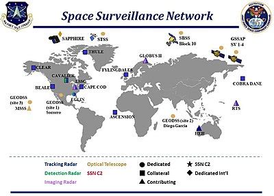 united states space surveillance network wikipedia