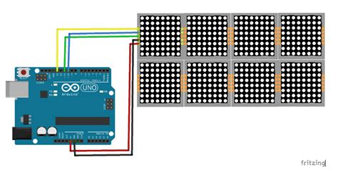 Tutorial Menampilkan Karakter Pada Dot Matrix 32×16 Max7219 Menggunakan