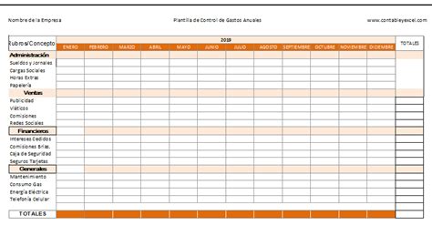 Excel Cursos Y Plantillas Contables Plantilla De CONTROL DE GASTOS