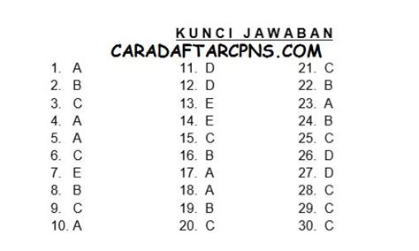 37 Contoh Contoh Soal Twk Cpns Mikel Ray