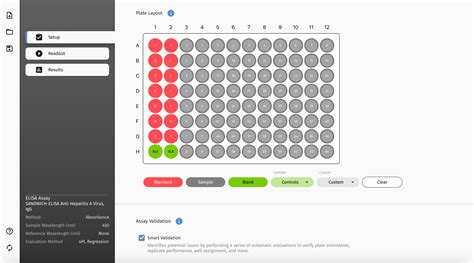 Streamlined Elisa Analysis Elisa Plate Reader Guide