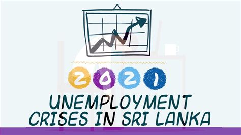 Unemployment Crises In Sri Lanka Youtube