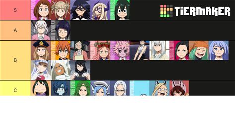 BNHA Waifu Tierlist Complete List Currently Aired Anime Tier List