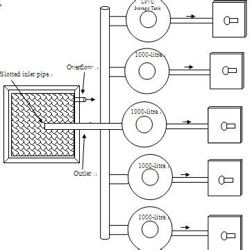 cross section  plan view  scientific diagram