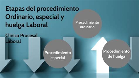 Etapas Del Proceso Ordinario Laboral Image To U