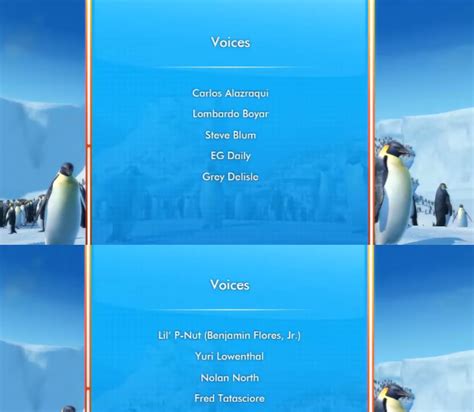 Happy Feet Two (2011 Video Game) - Behind The Voice Actors