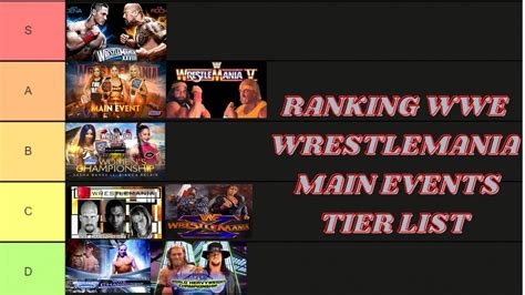 Ranking Wwe Wrestlemania Main Events Tier List Youtube