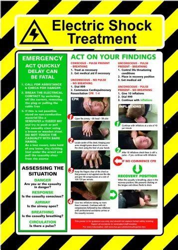 Electric Shock Treatment Chart at Rs 150/piece | Shock Treatment Chart ...