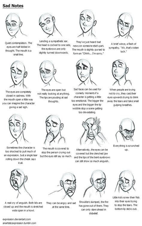 Facial Expression Examples Drawing At Ricky Daniels Blog