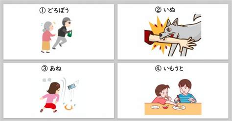 【教案・活動】第37課｜みんなの日本語 初級2｜mikke