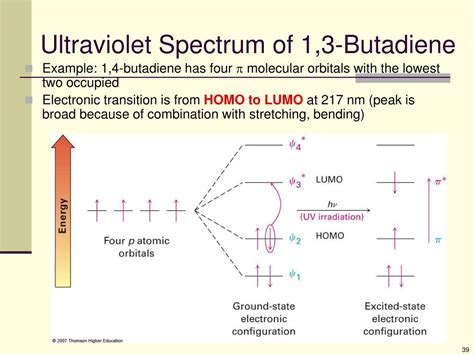 Ppt 14 Conjugated Compounds And Ultraviolet Spectroscopy Powerpoint Presentation Id 6601510