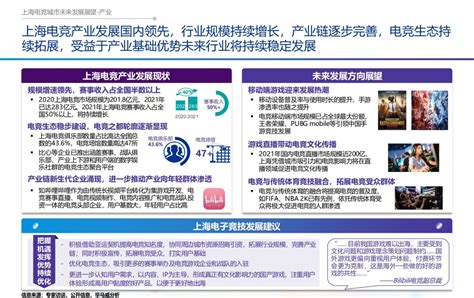 上海排名第三！“2022年全球著名电竞城市产业发展指数”发布 文化 文汇网