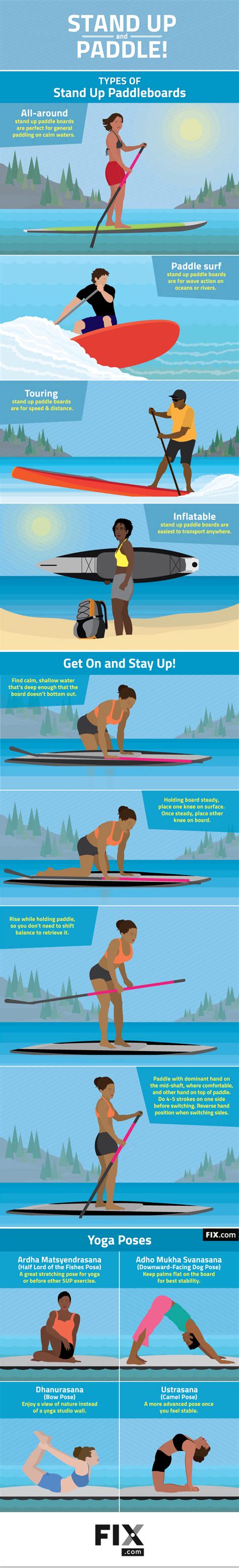 How to Stand-Up Paddle Board | Fix.com