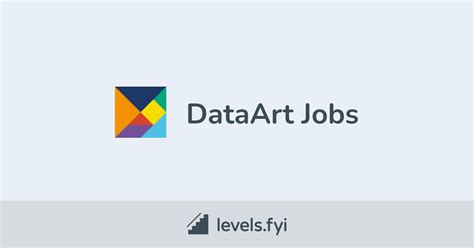 Dataart Jobs Levelsfyi