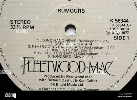 Fleetwood Mac Rumours Album Cover Image