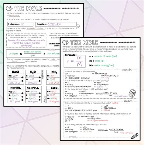 The Mole And Molar Mass Notes And Practice Made By Teachers