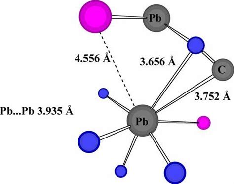 An Expanded Coordination Sphere For Pb In Pb B Im 4 I 21 I