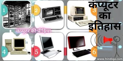 कंप्यूटर क्या है What Is Computer In Hindi