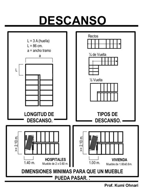 Diseño de escalera Arquitectura materias Escaleras