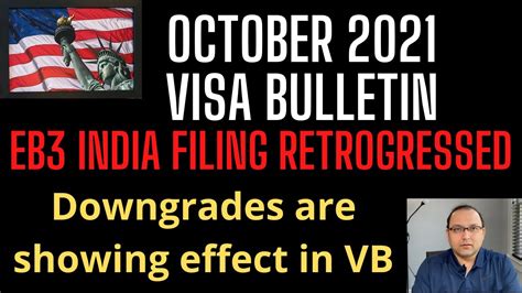 October 2021 Visa Bulletin EB3 Retrogressed EB2 Will Continue To