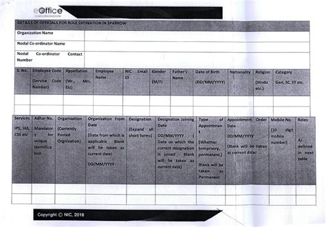 Introduction Of Sparrow For Css Officers Online Recording Of Apars