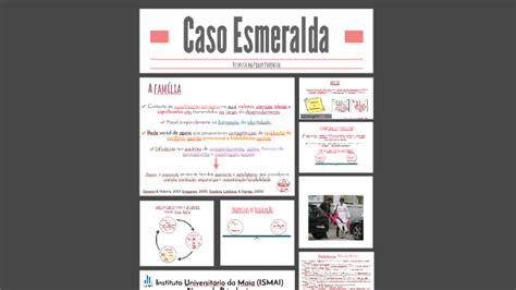 Caso Esmeralda By Daniela Lameiras On Prezi